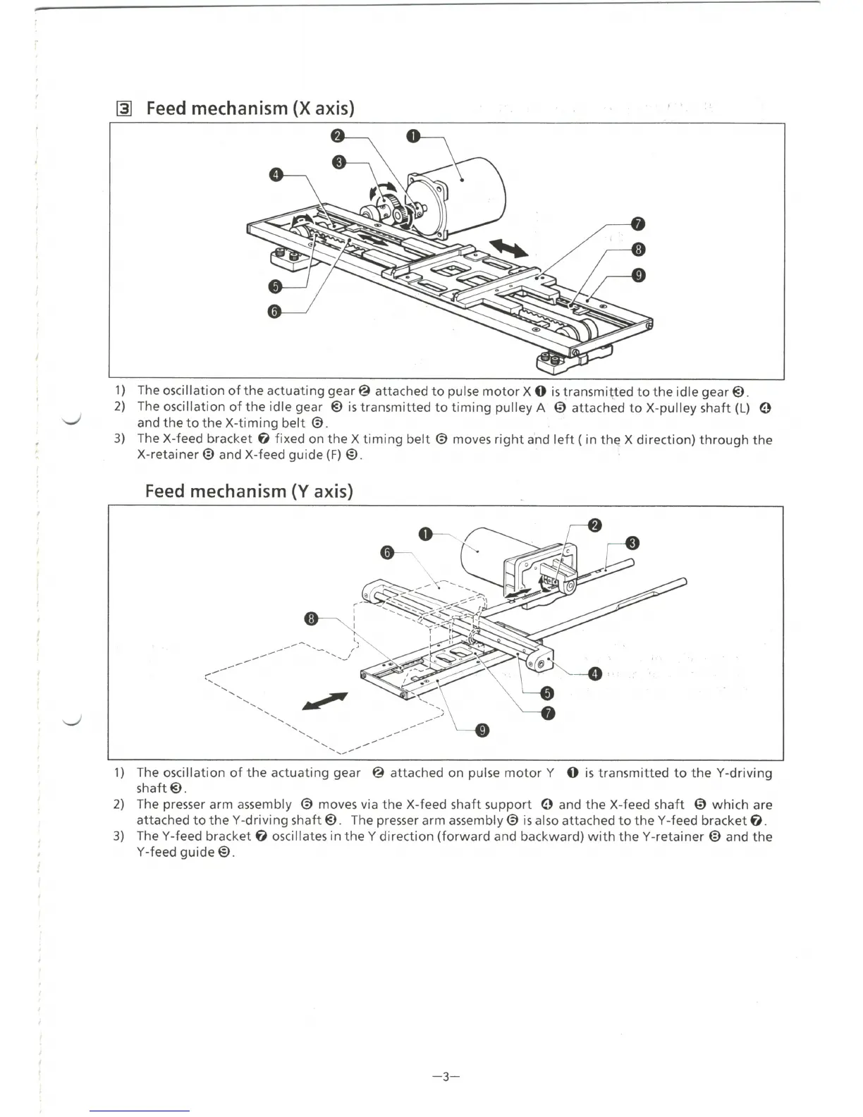 Page #7 background image