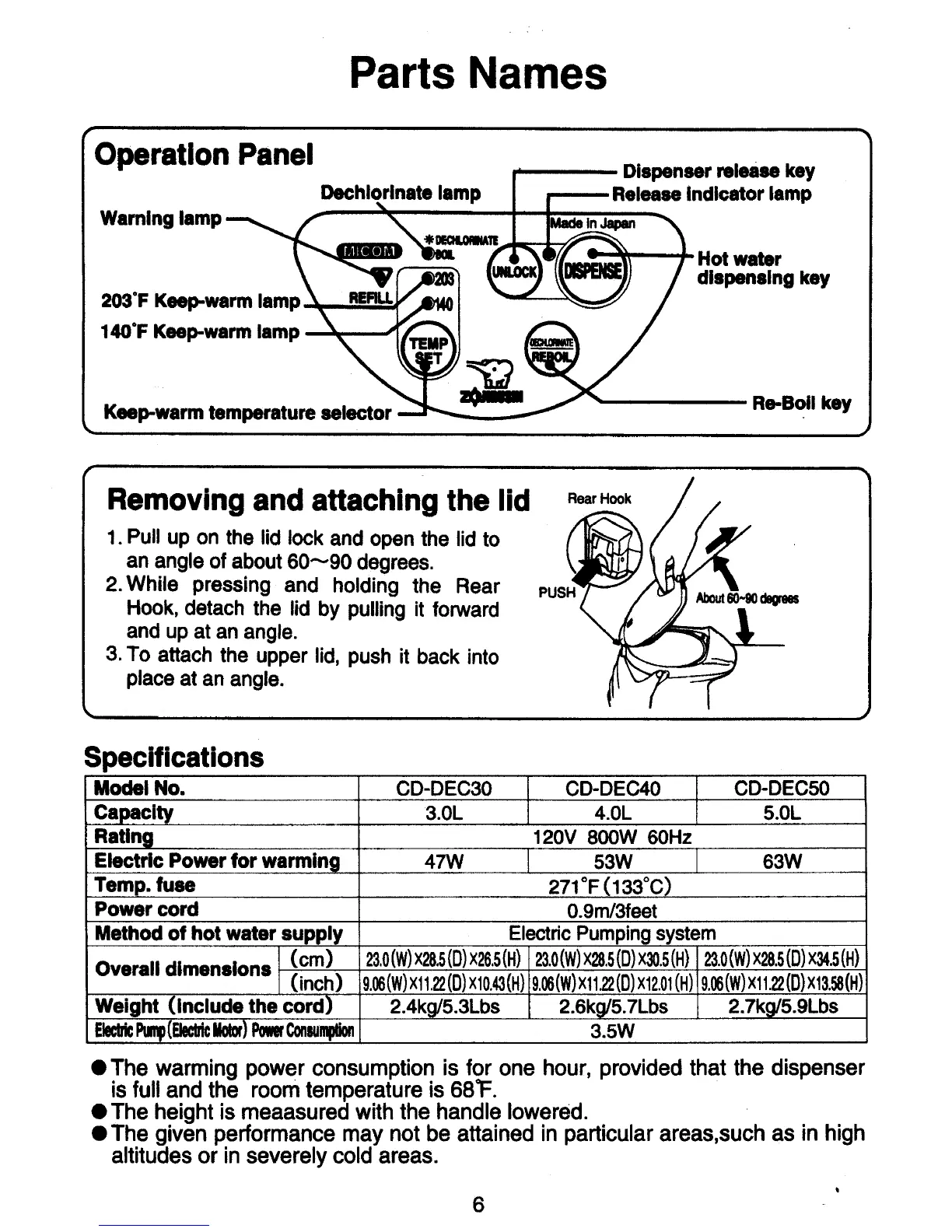 Page #7 background image