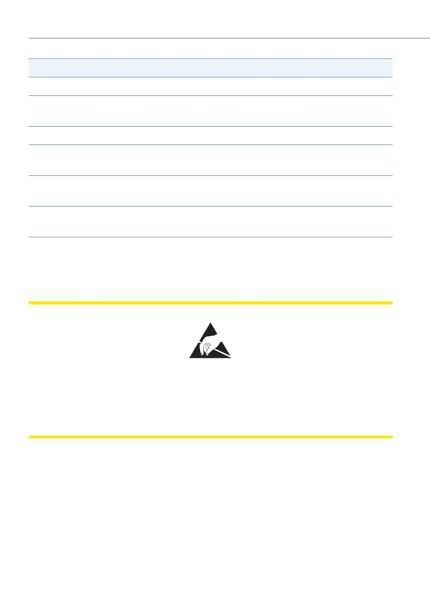 Page #70 background image