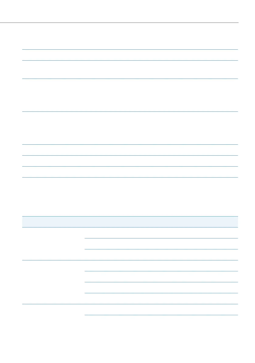 Page #79 background image
