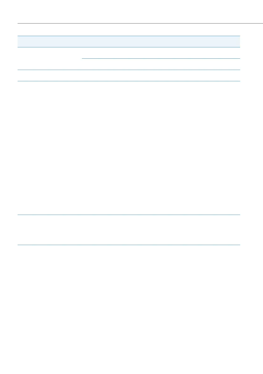 Page #80 background image