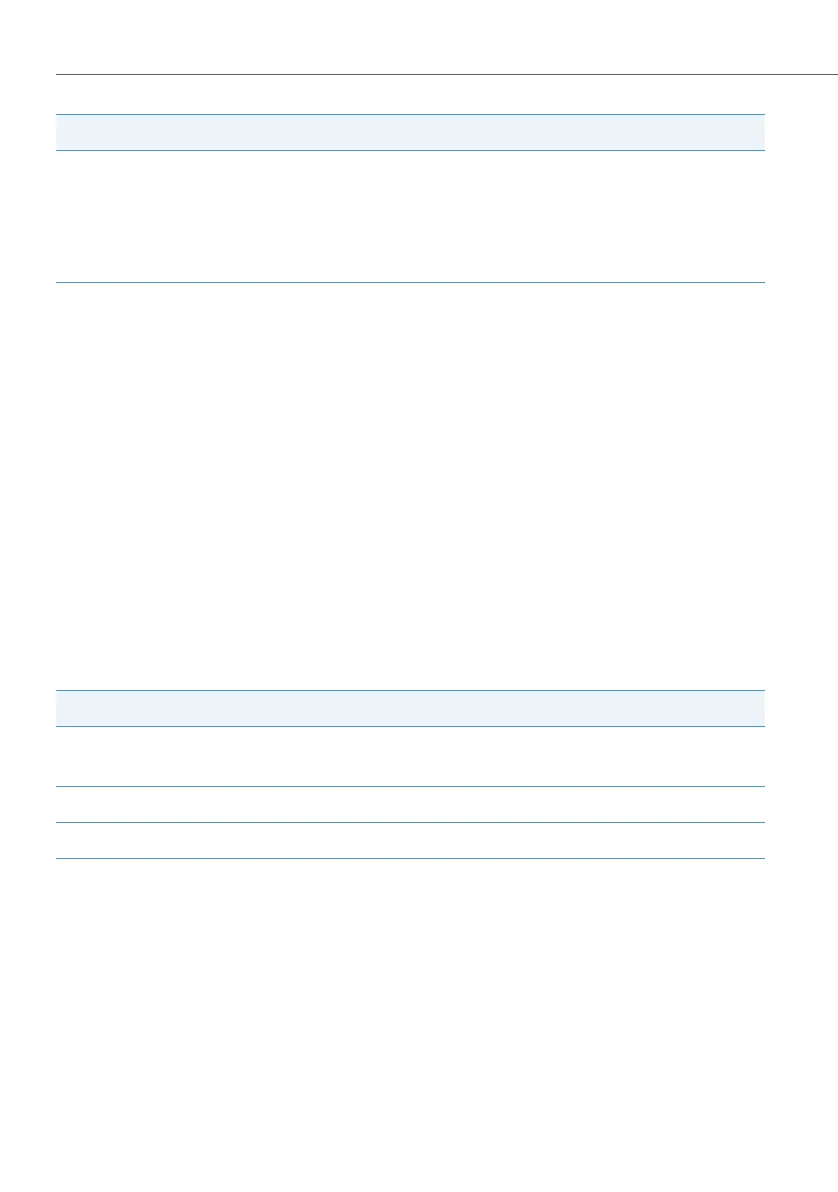 Page #96 background image