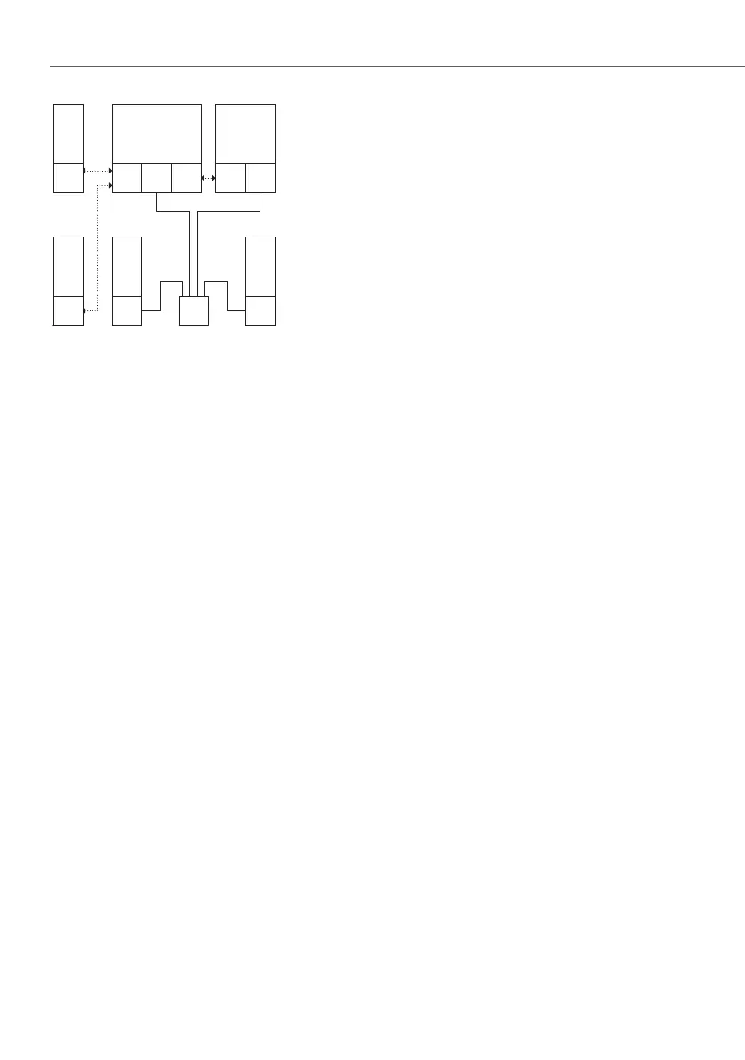 Page #100 background image