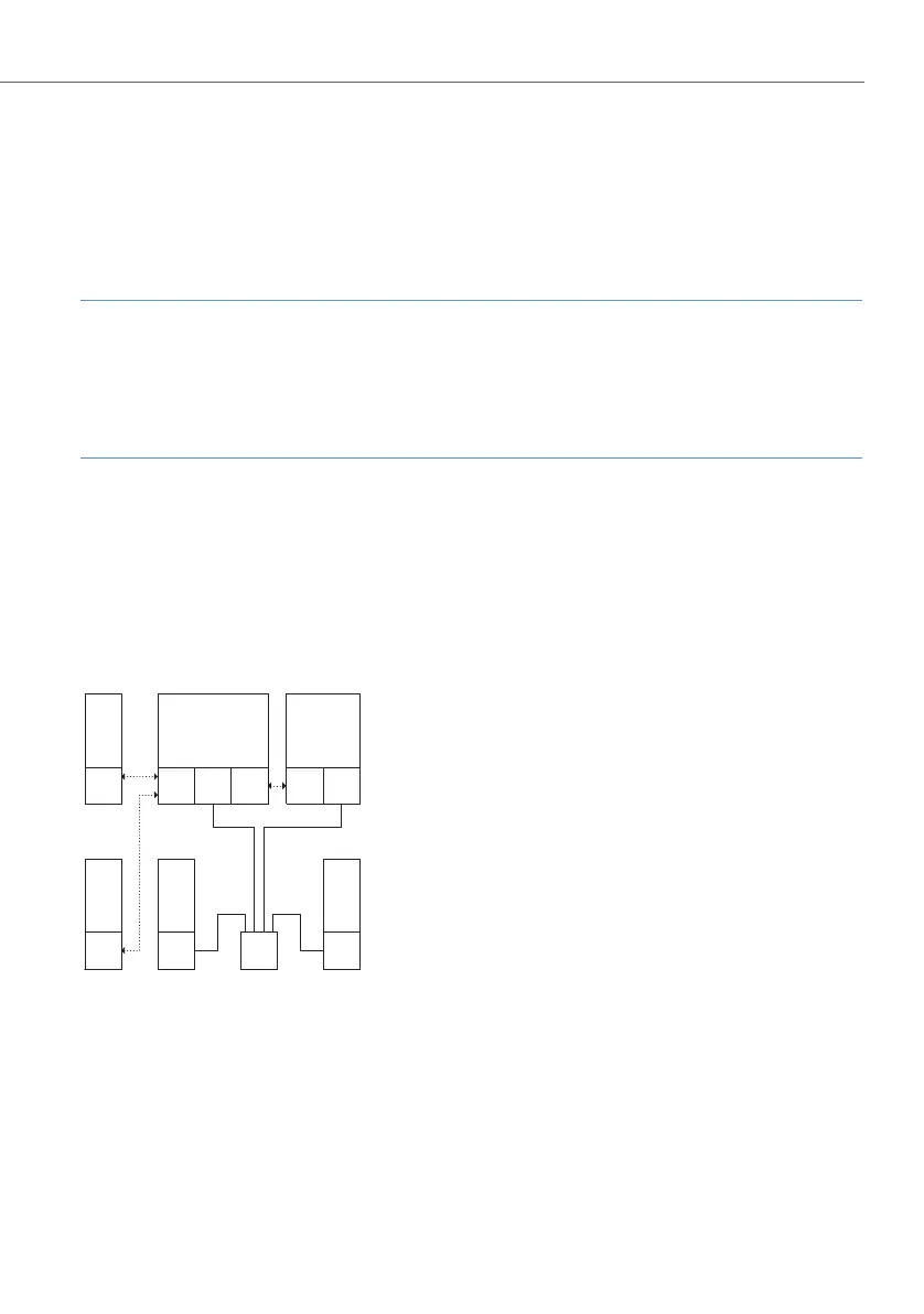 Page #101 background image
