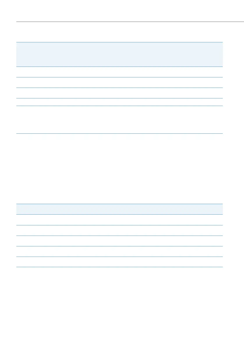 Page #114 background image