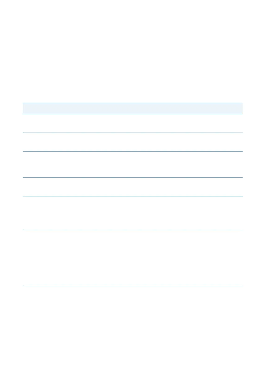 Page #127 background image