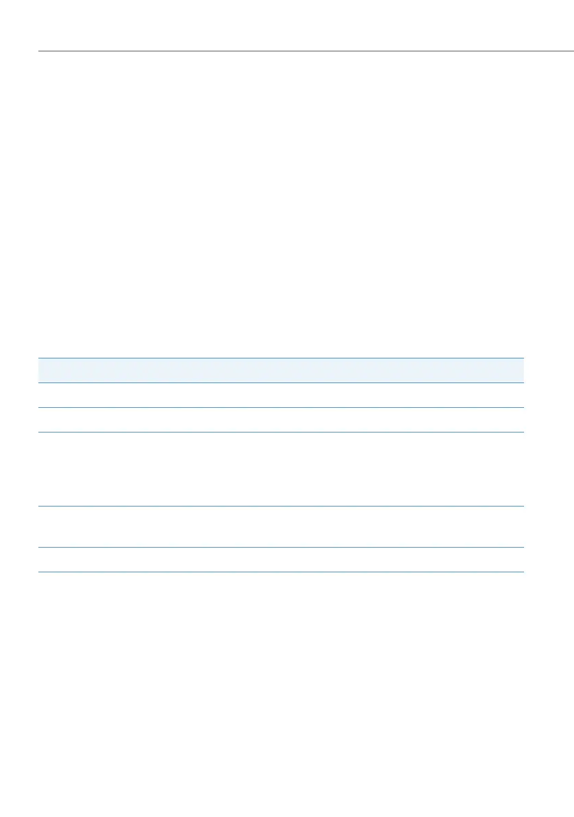 Page #136 background image
