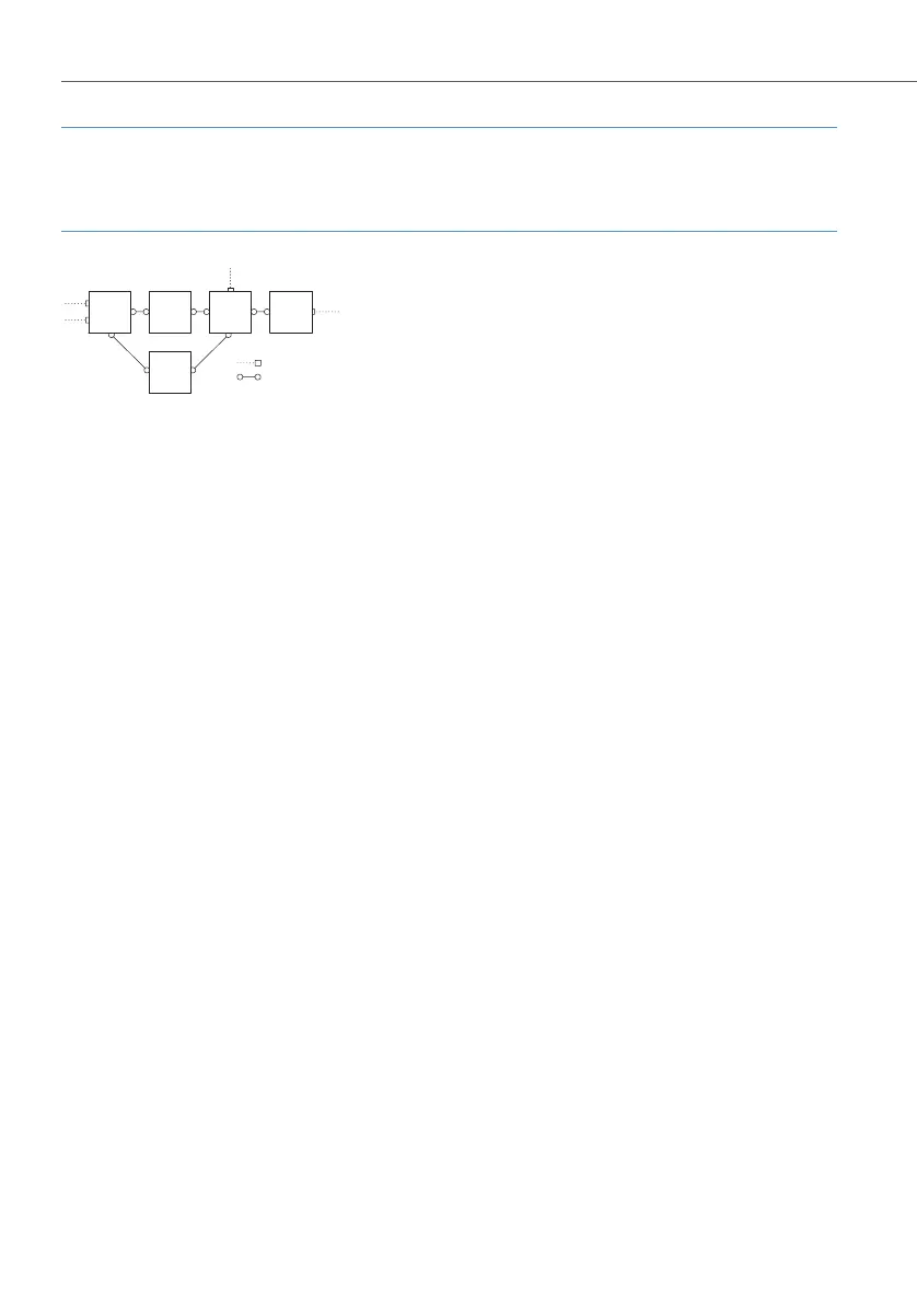 Page #160 background image