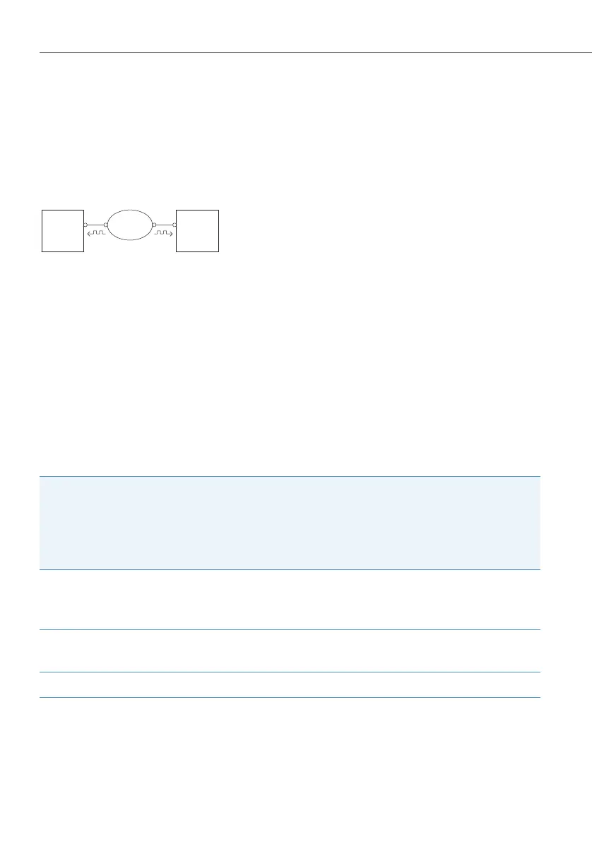 Page #164 background image