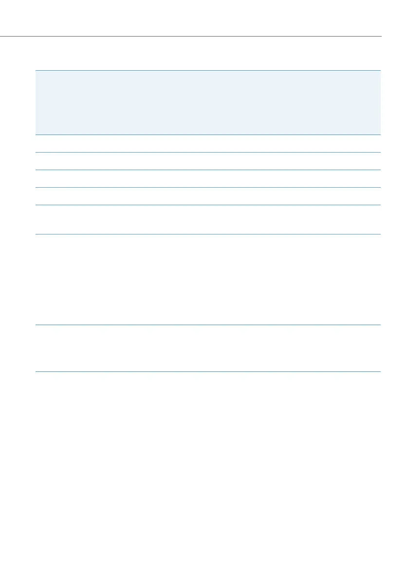 Page #165 background image
