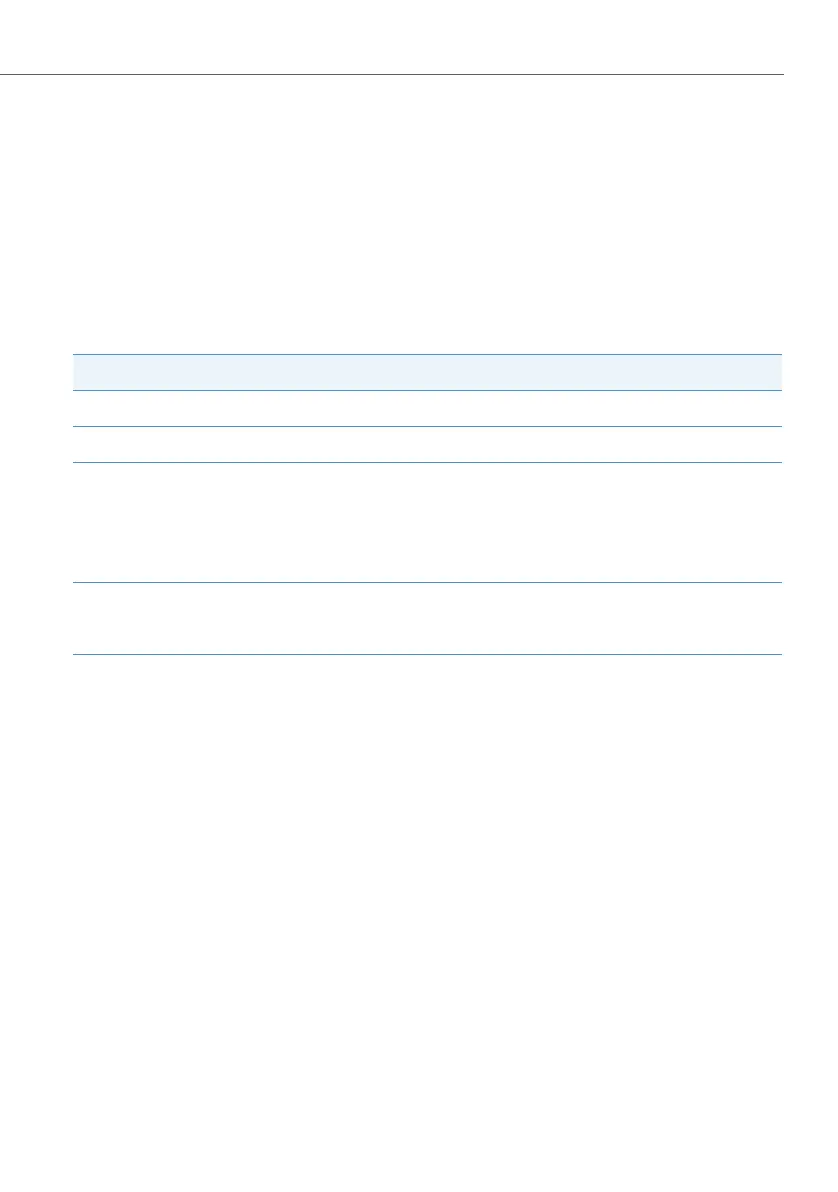 Page #171 background image