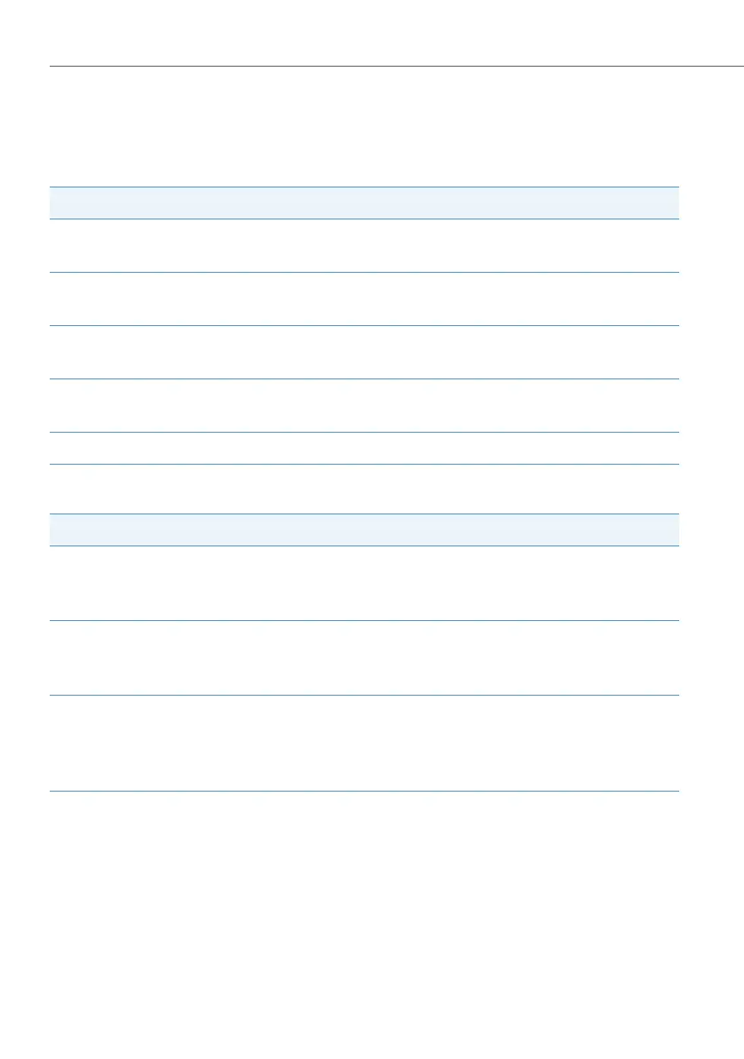Page #174 background image
