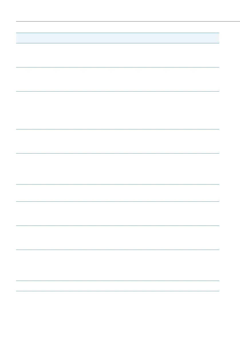 Page #194 background image