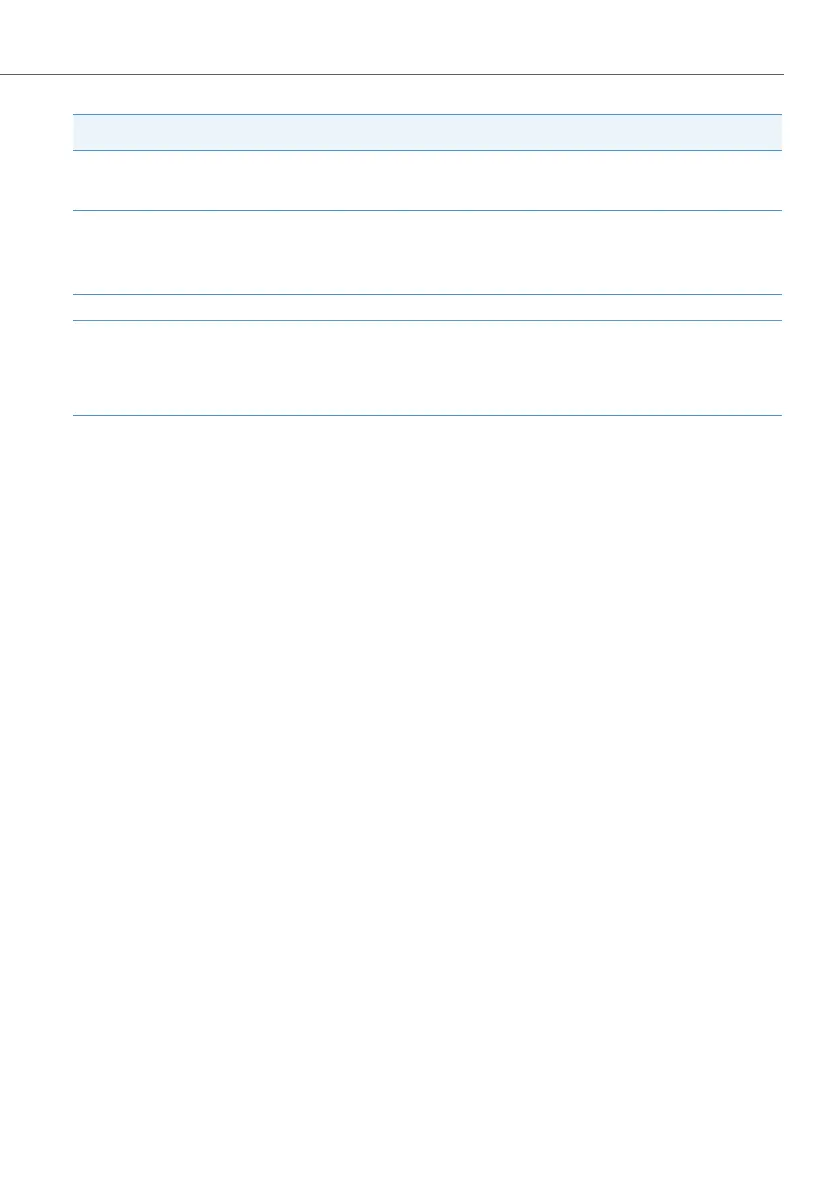 Page #195 background image