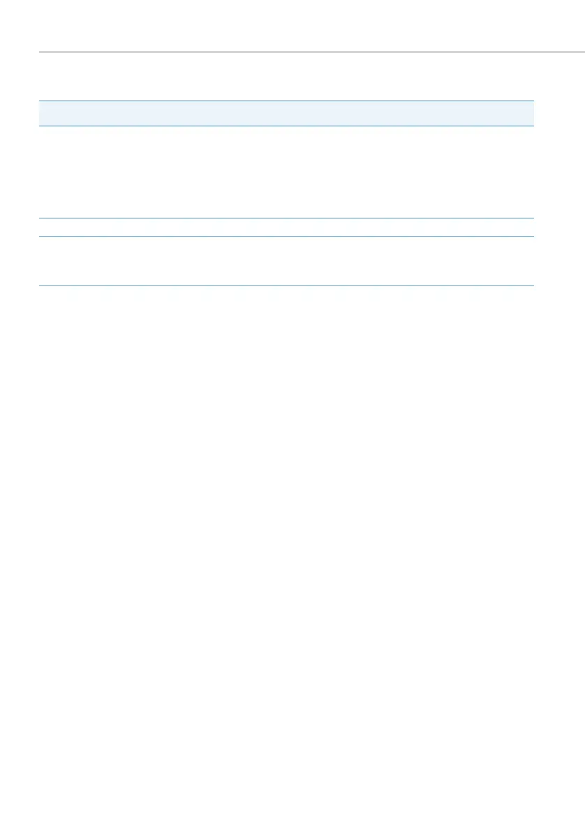 Page #198 background image