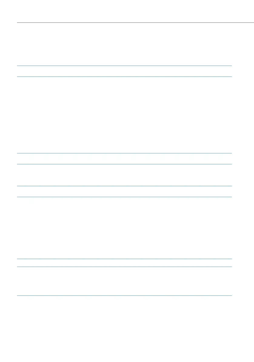 Page #246 background image