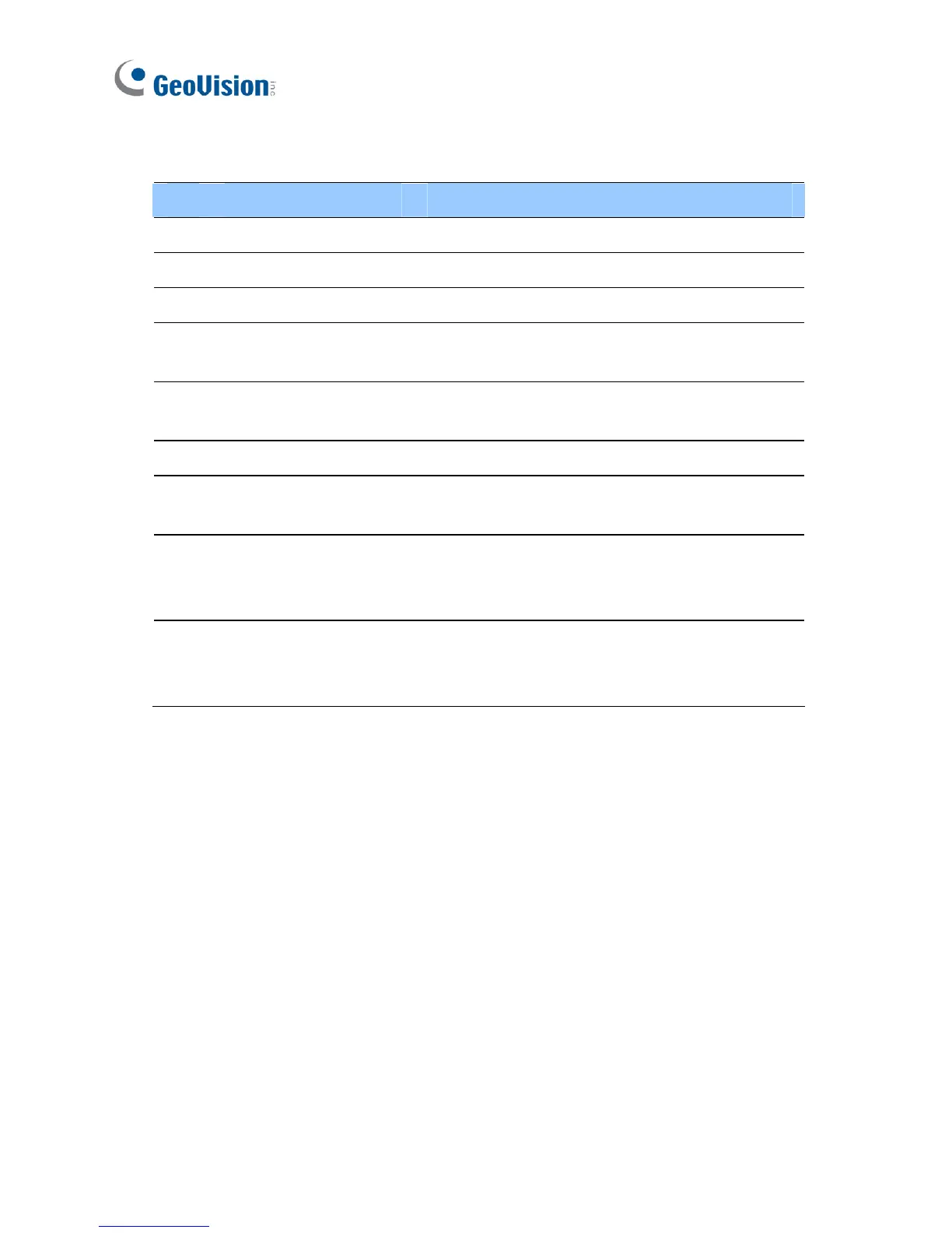 Page #268 background image
