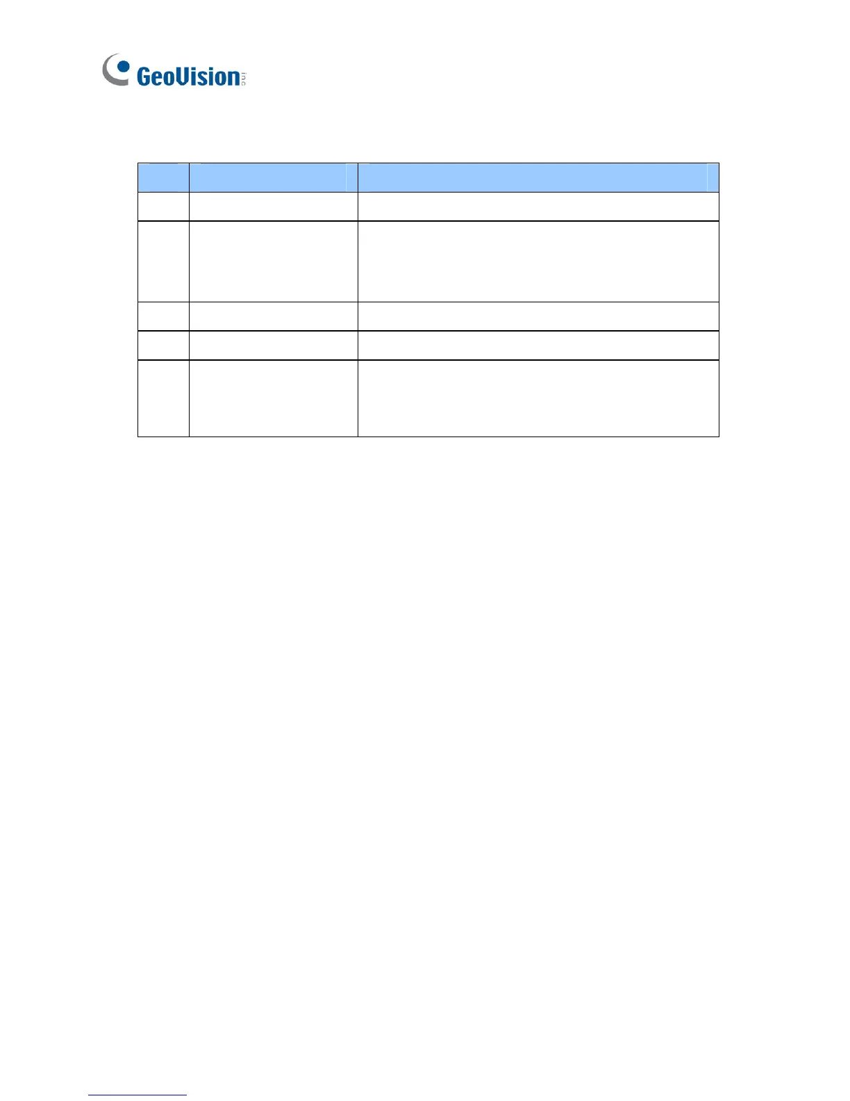 Page #200 background image