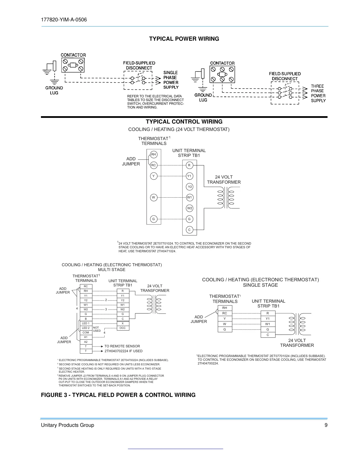 Page #9 background image