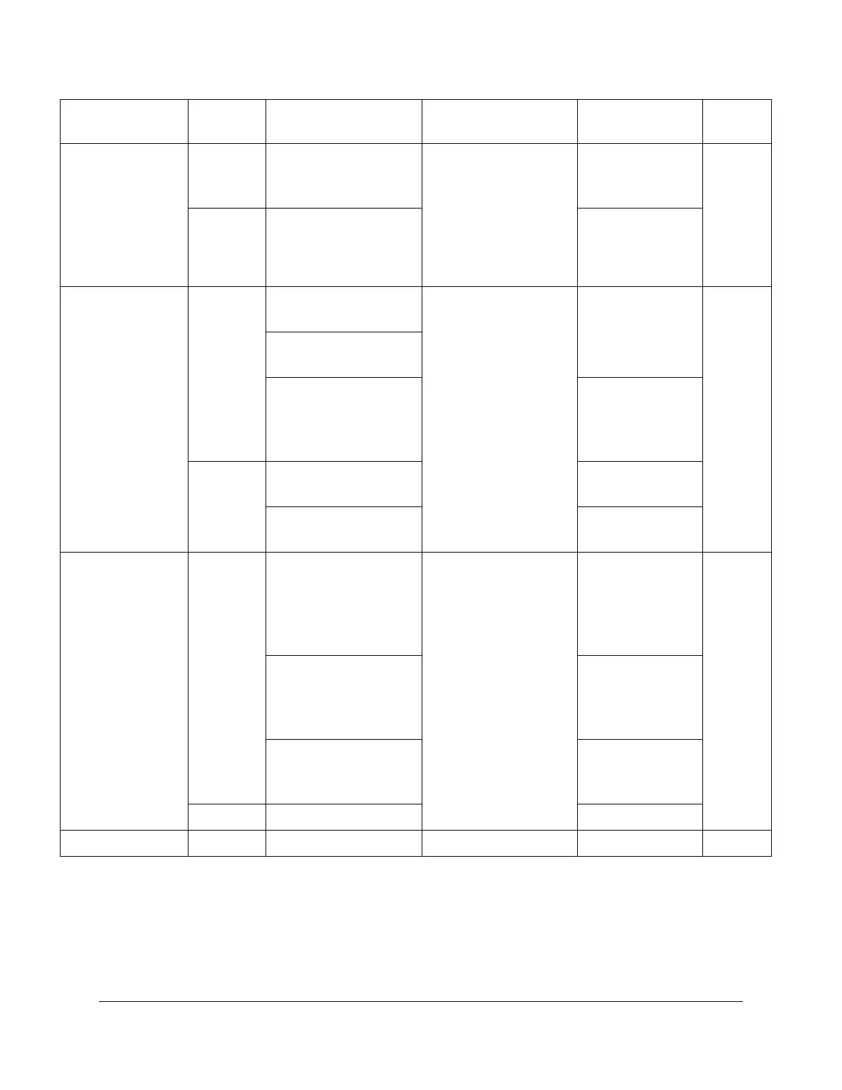 Page #147 background image