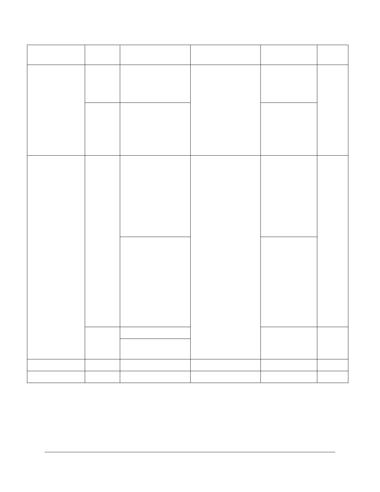 Page #149 background image