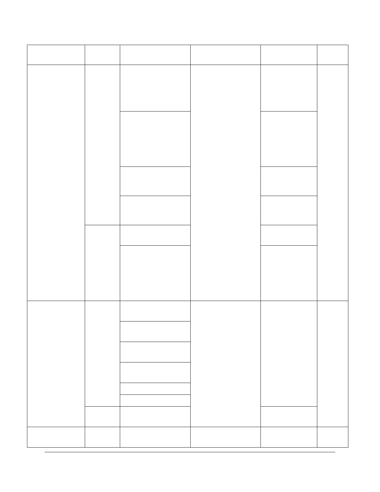 Page #152 background image