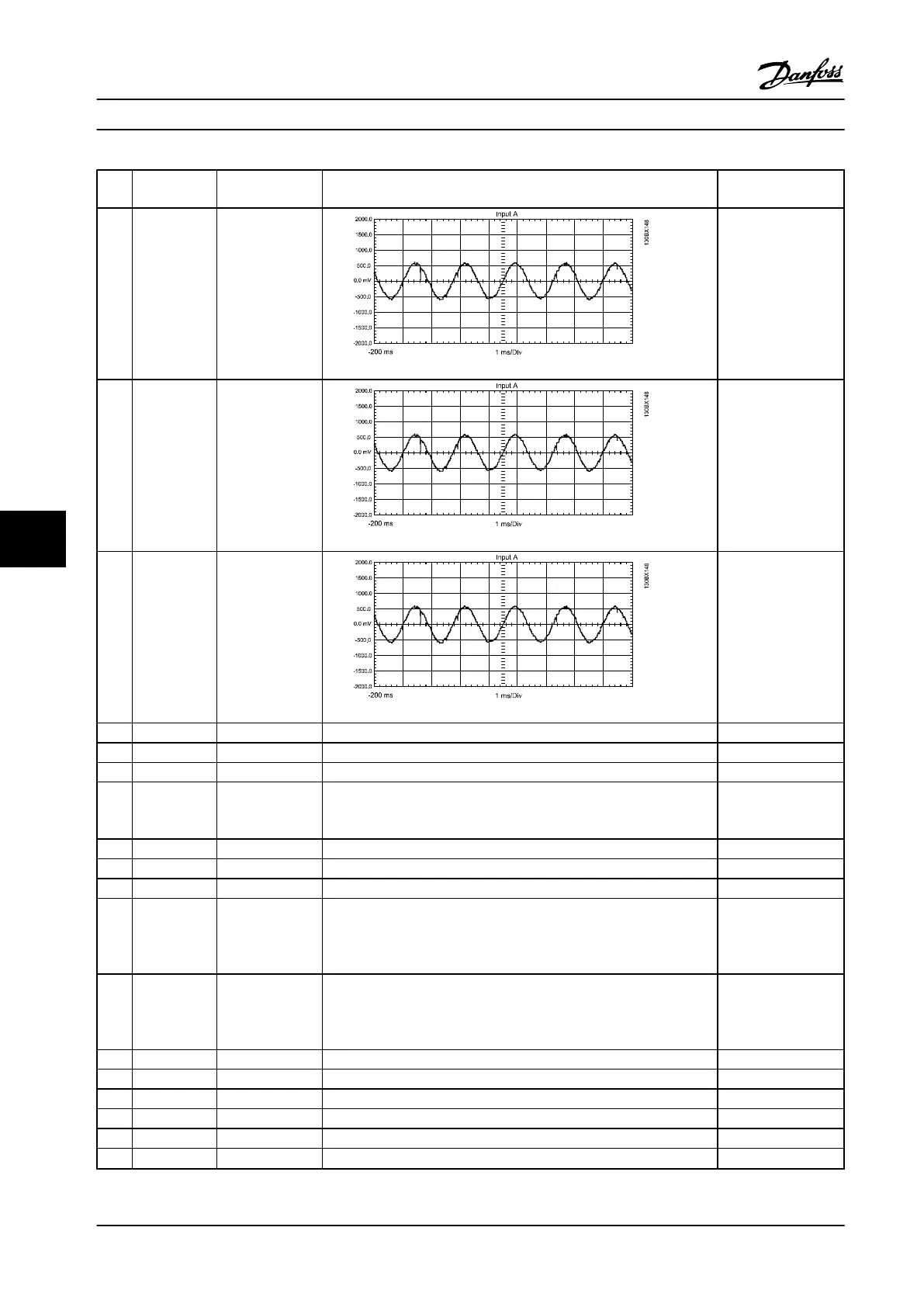 Page #124 background image