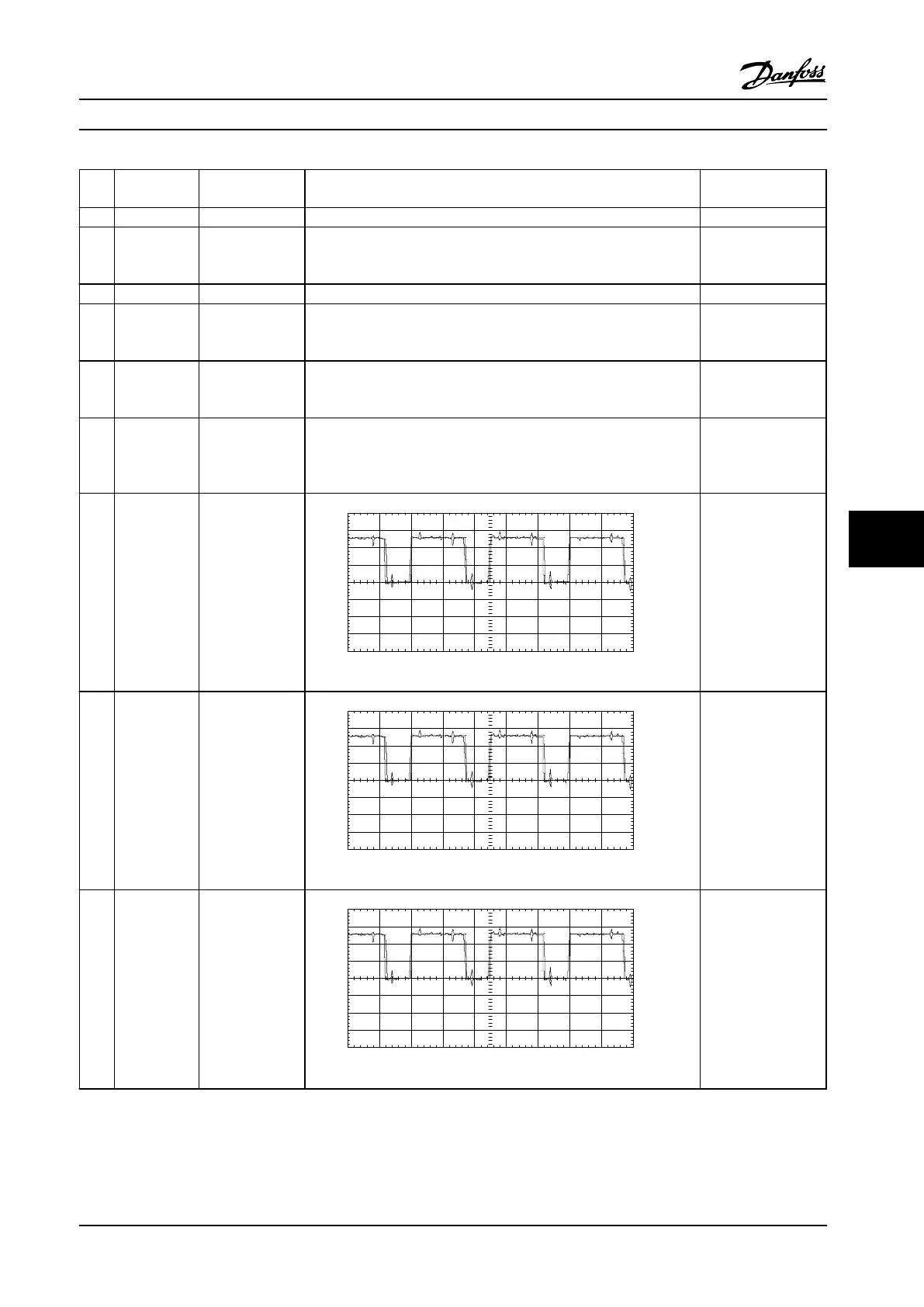 Page #125 background image