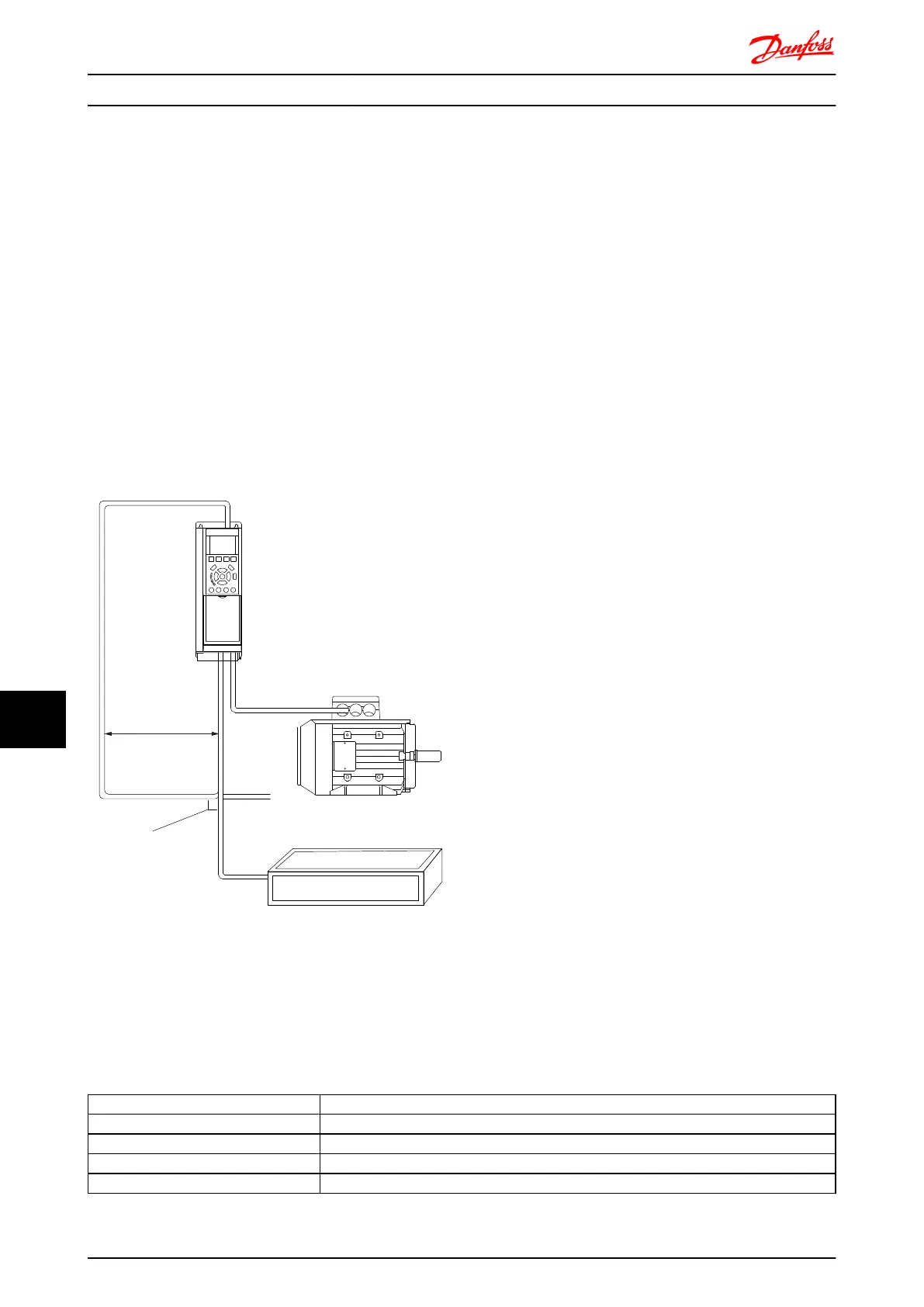 Page #257 background image