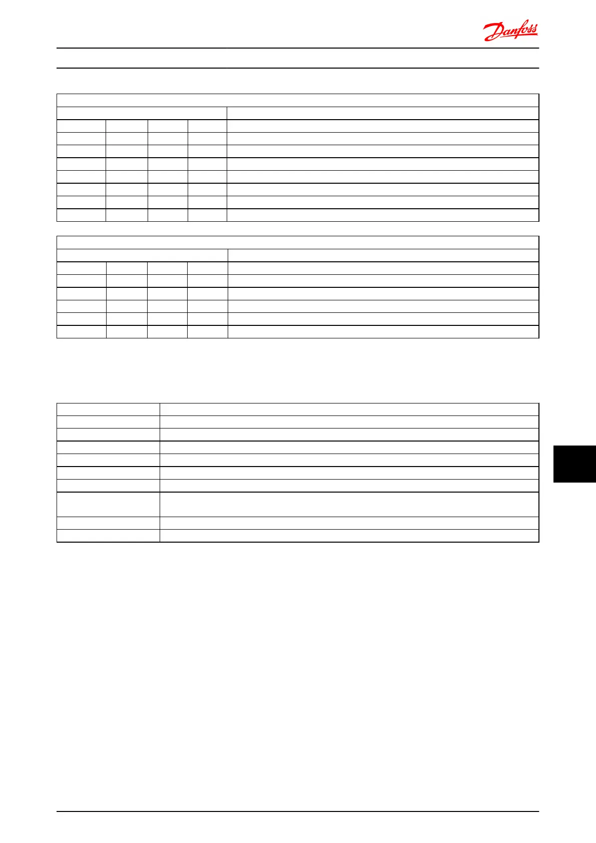 Page #260 background image