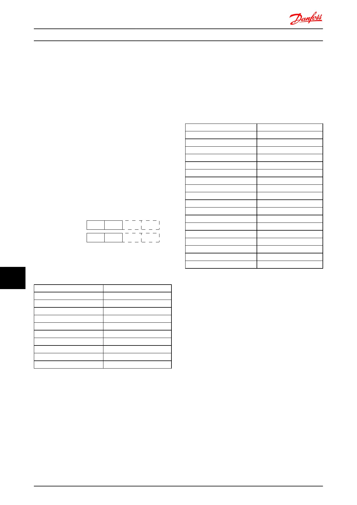 Page #261 background image