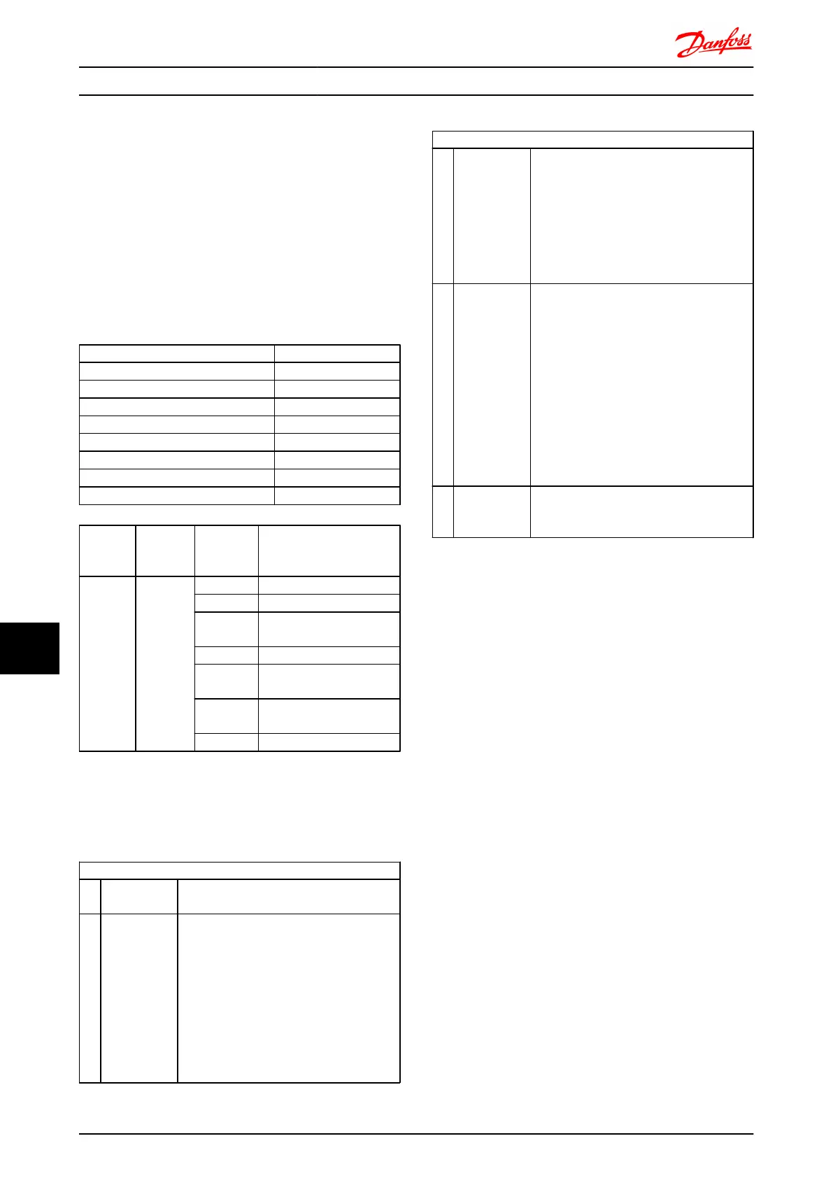 Page #267 background image