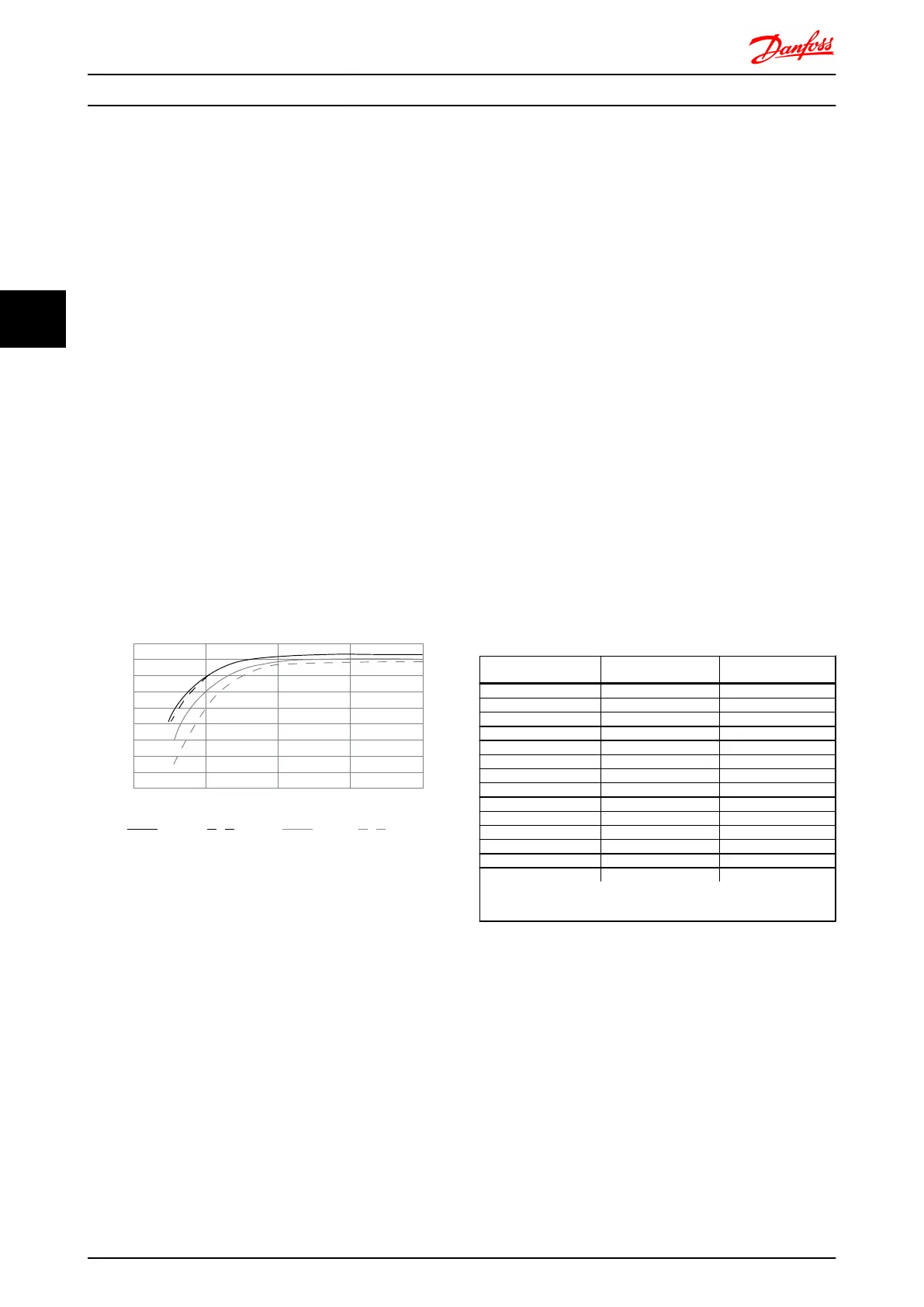 Page #91 background image