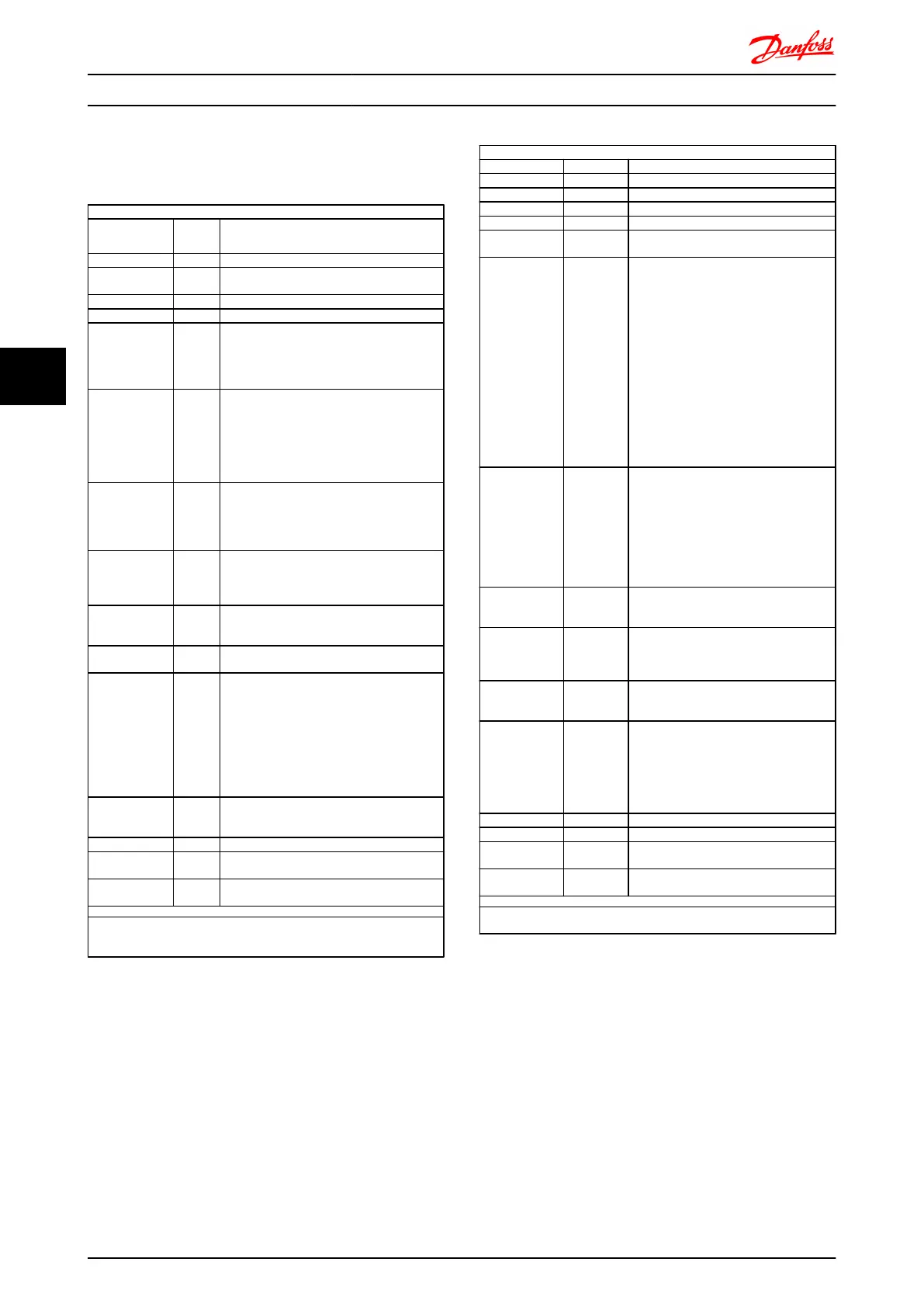 Page #97 background image