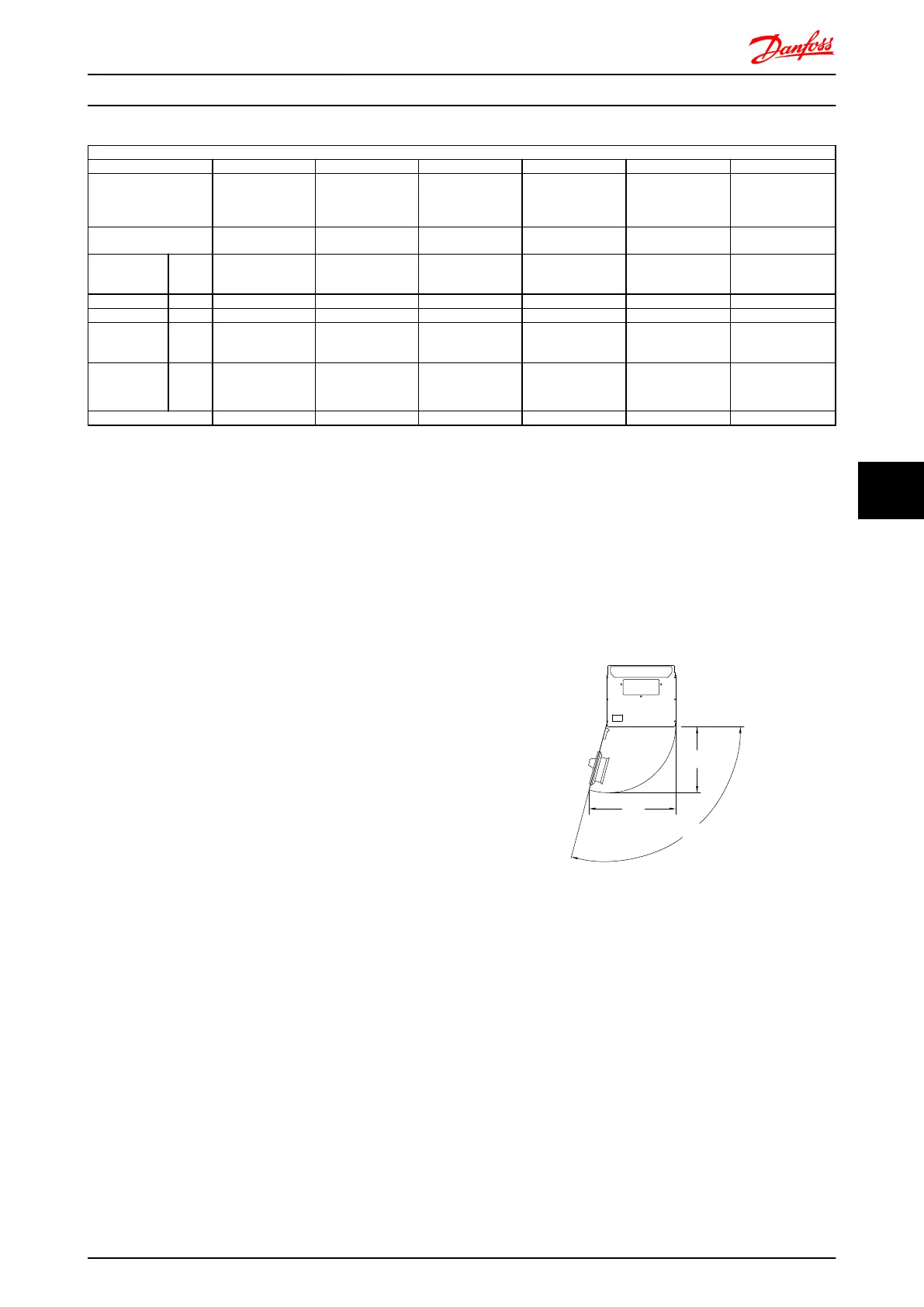 Page #134 background image