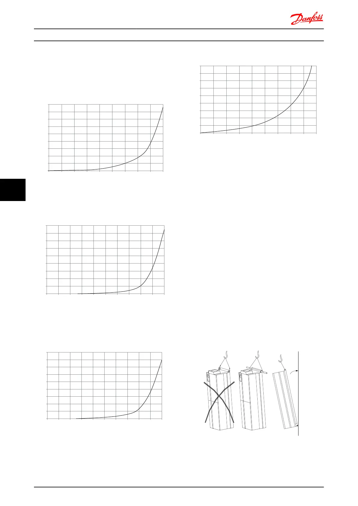 Page #153 background image