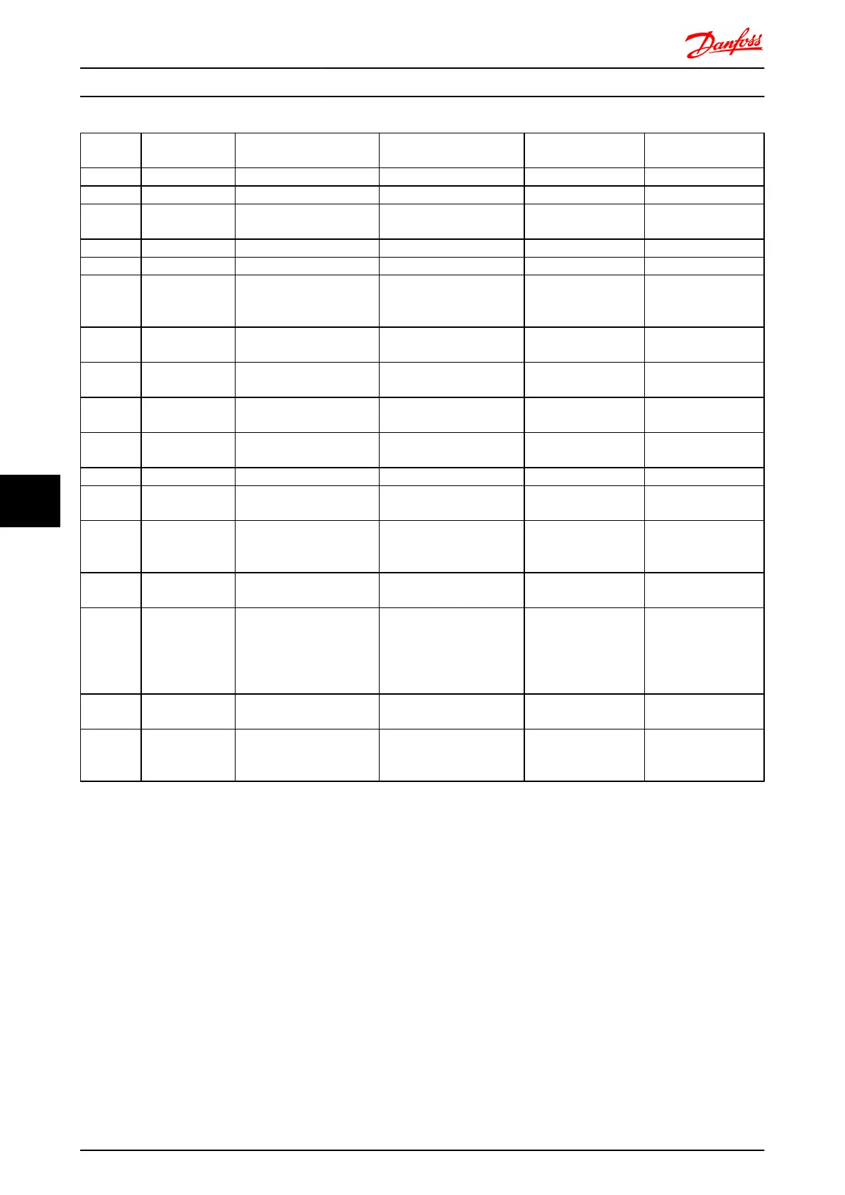 Page #193 background image