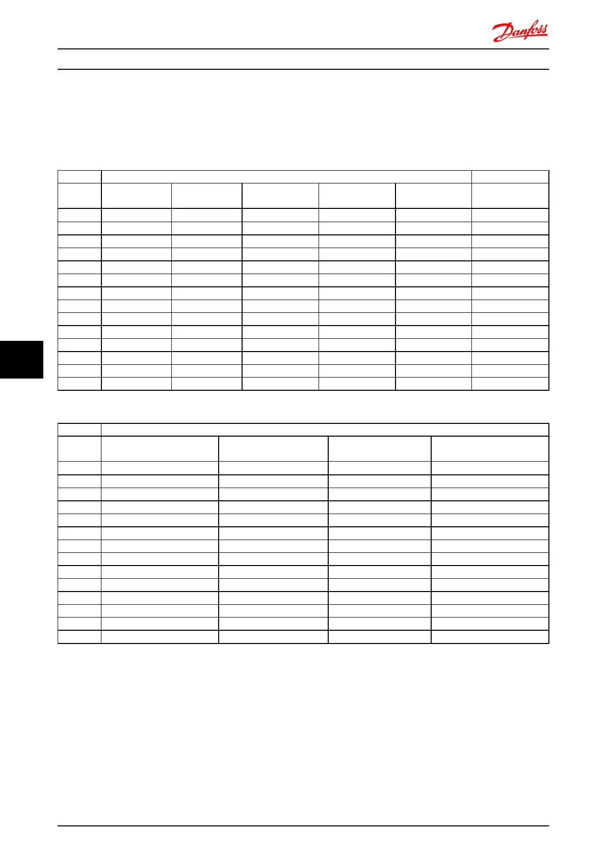 Page #195 background image