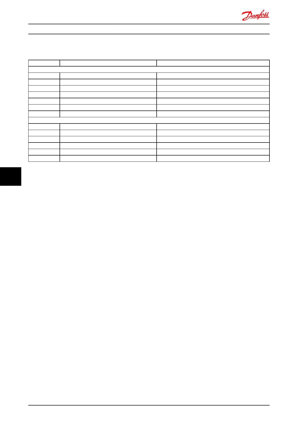 Page #205 background image