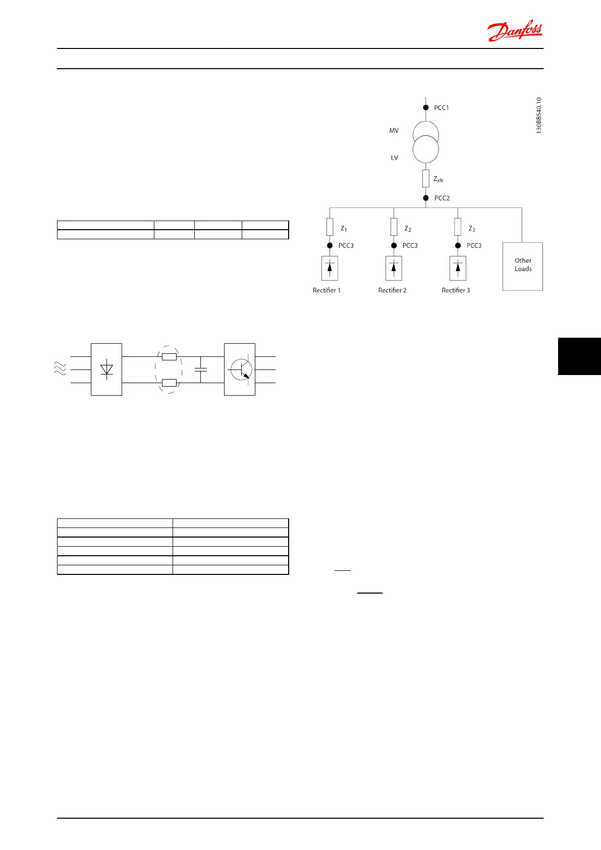 Page #226 background image