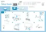 Preview: Setup Guide