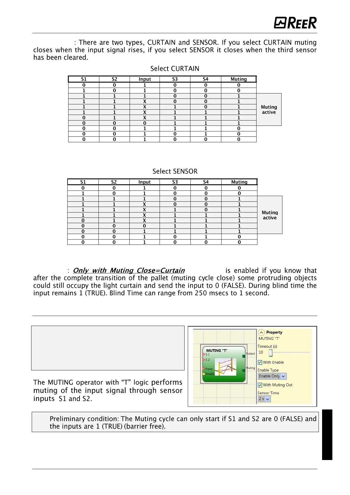 Page #145 background image