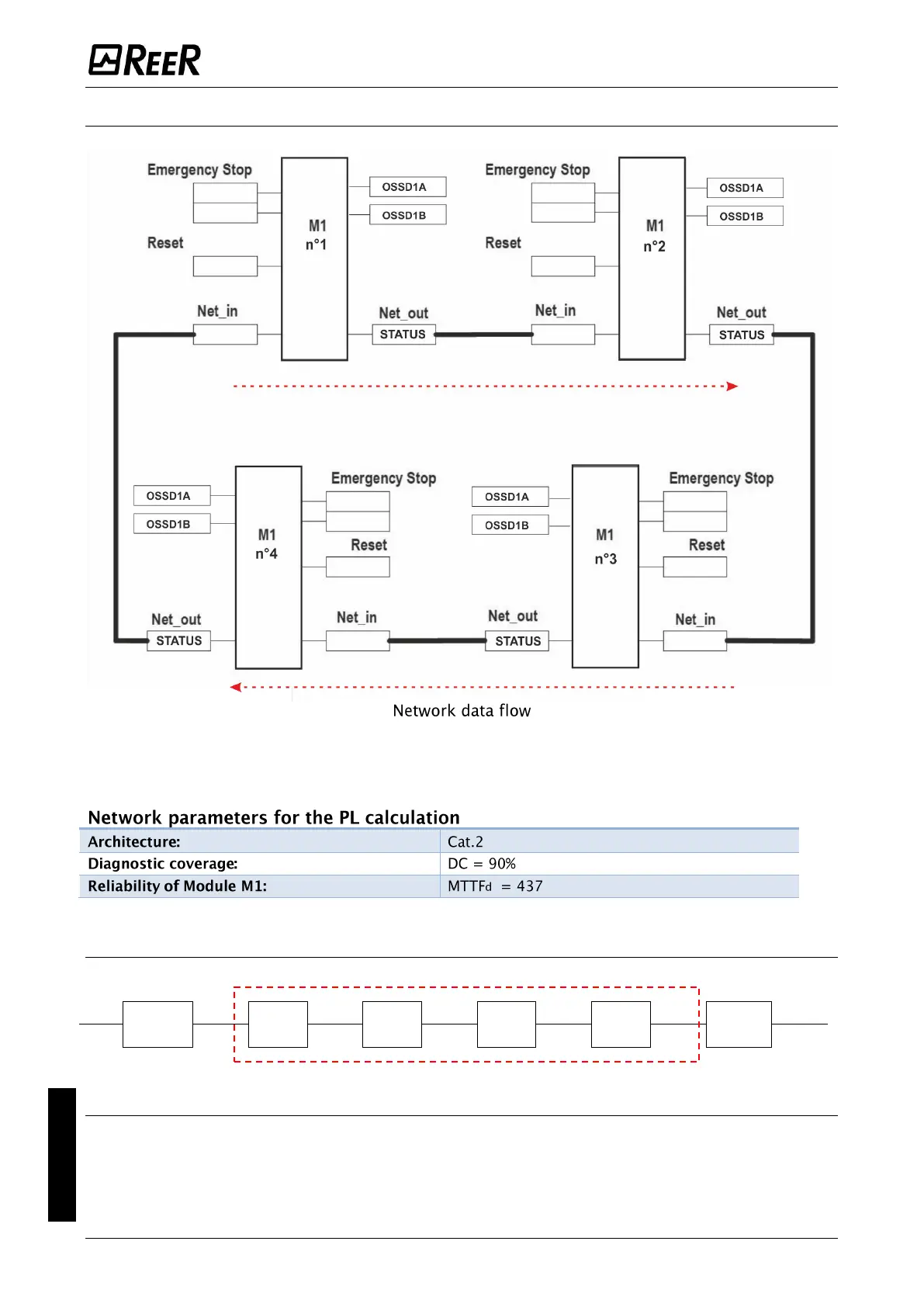 Page #152 background image