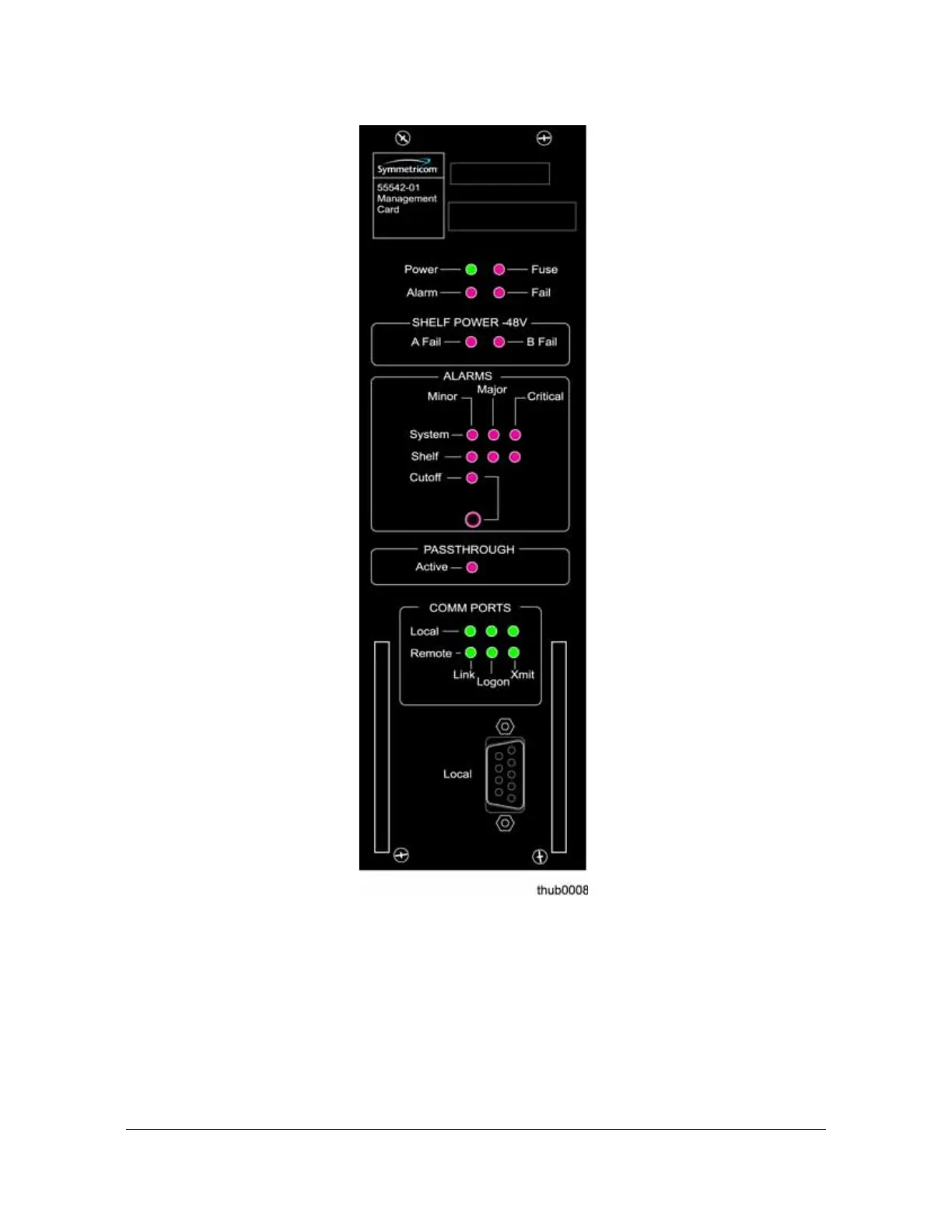 Page #142 background image
