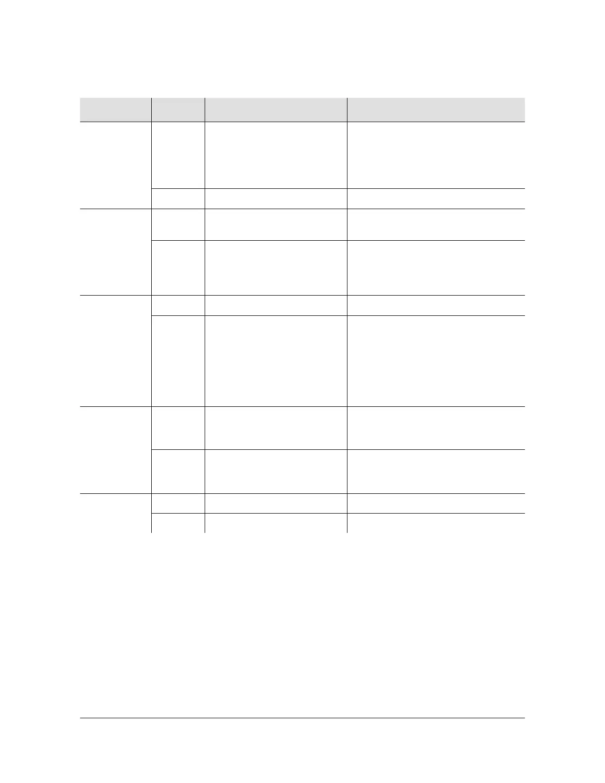 Page #234 background image