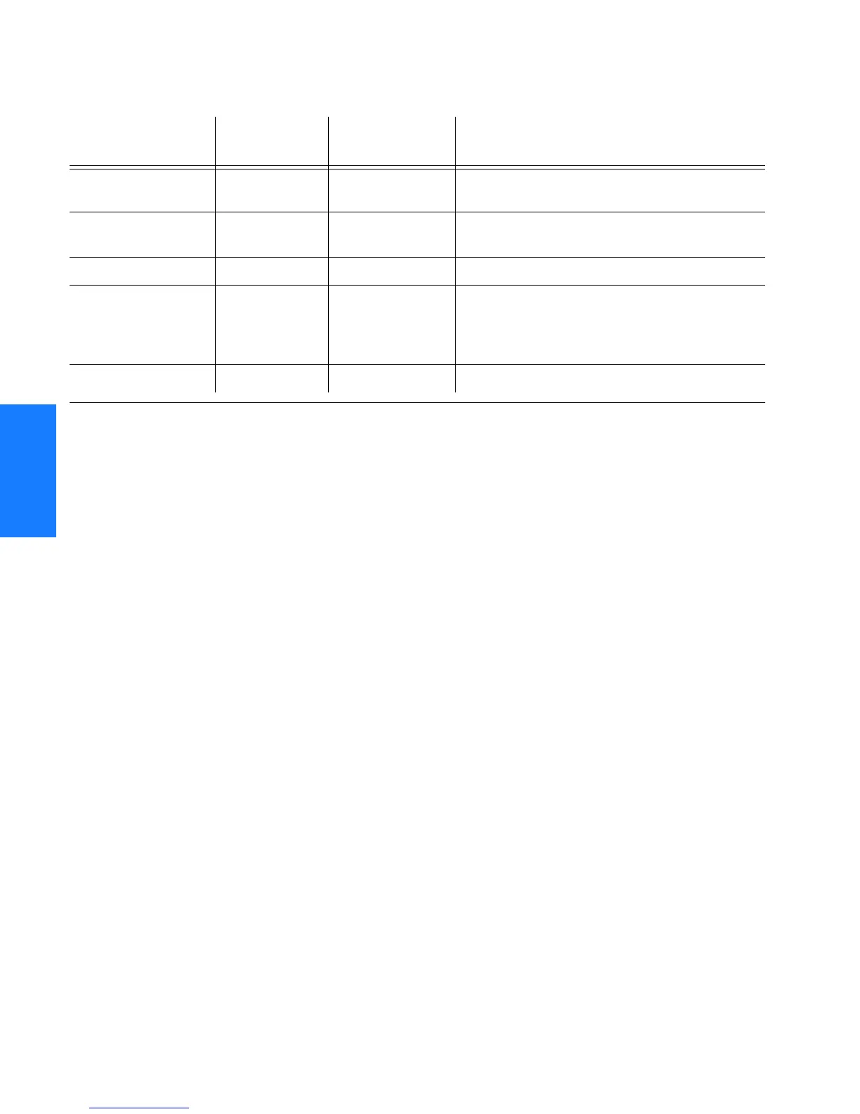 Page #108 background image