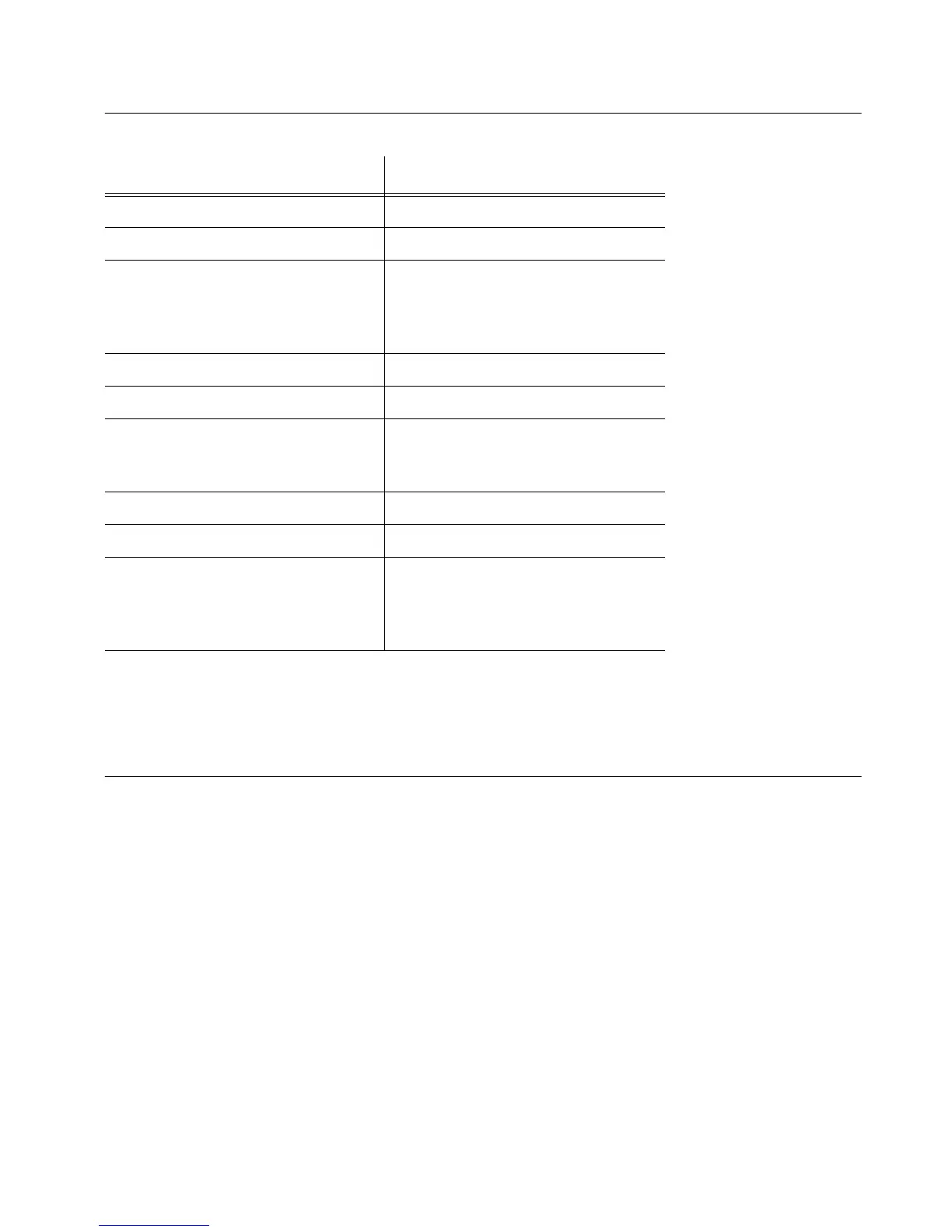 Page #100 background image