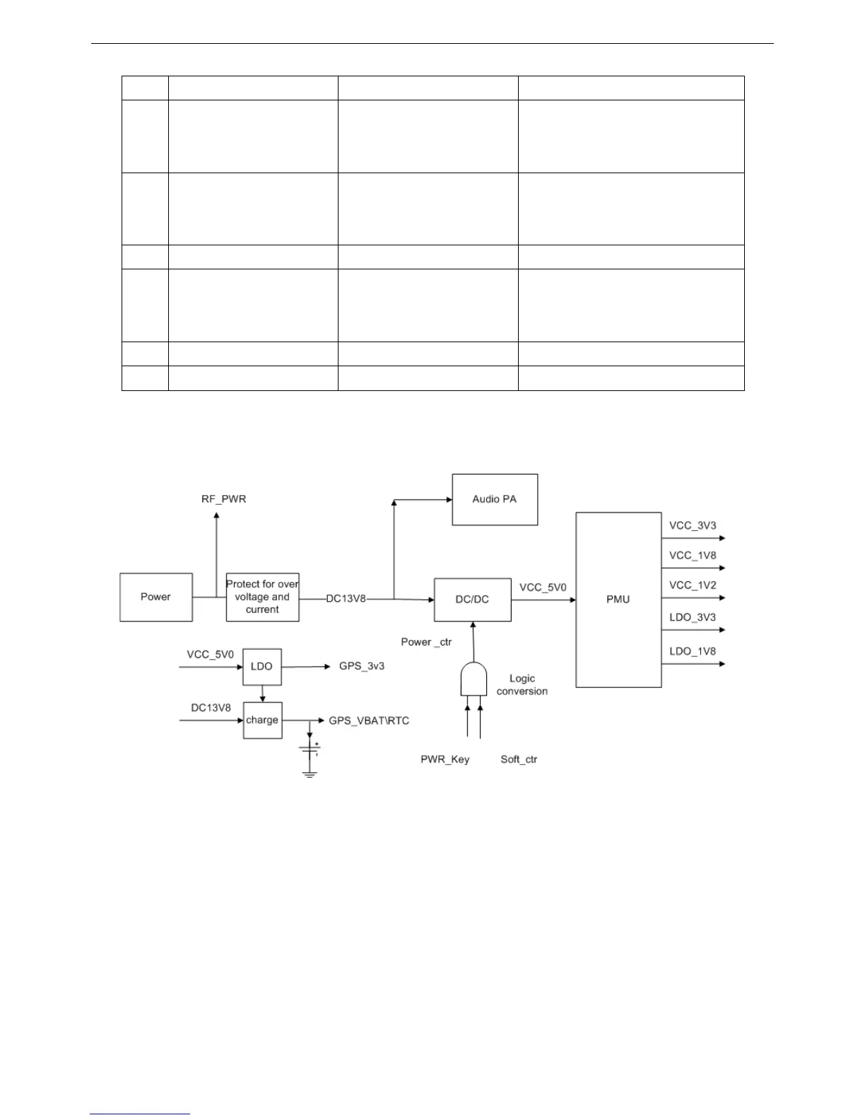 Page #13 background image