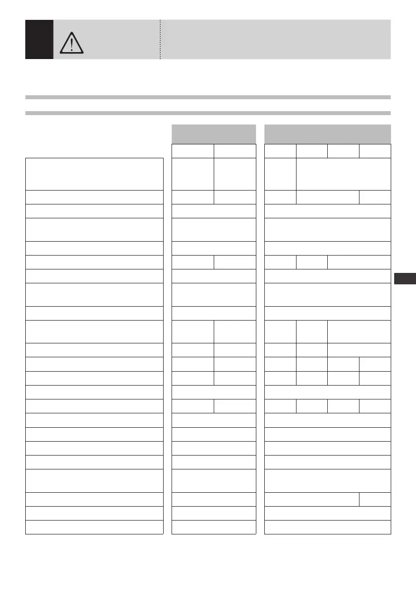 Page #97 background image