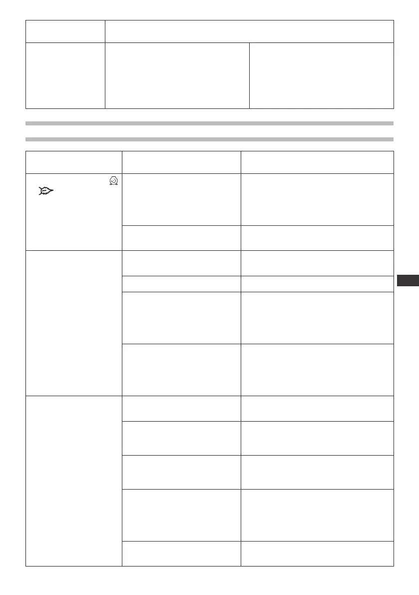 Page #105 background image